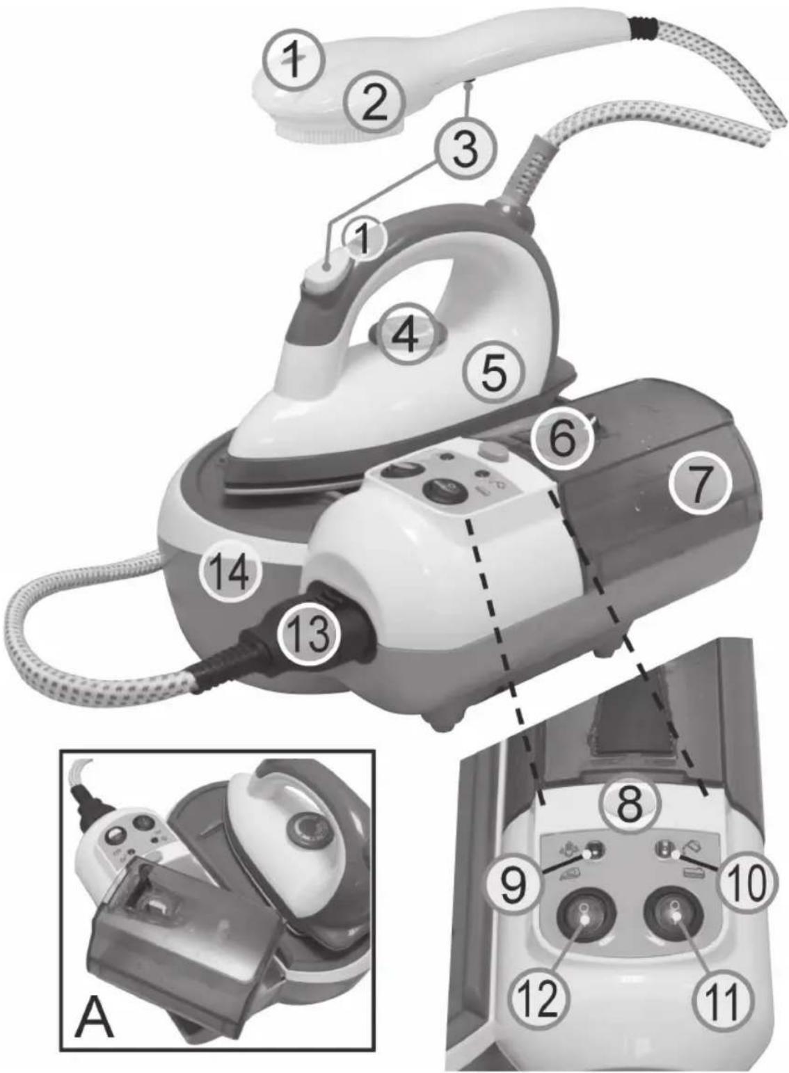 CLATRONIC DBS 3187 R - Übersicht der Bedienelemente - 1