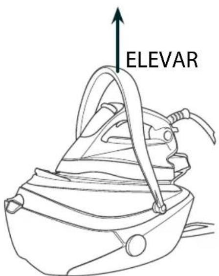 HOOVER Ironspeed SRD 4107 - Capítulo 1.2 - Sistema de bloqueio - 3