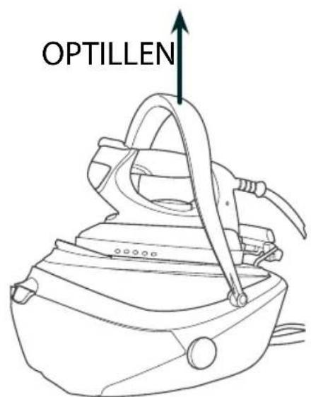HOOVER Ironspeed SRD 4107 - Hoofdstuk 1.3 - Draaggreep - 2
