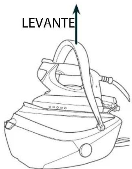 HOOVER Ironspeed SRD 4107 - Capítulo 1.3 - Asa de transporte - 2