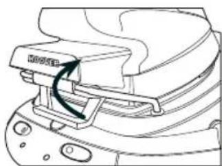 HOOVER Ironspeed SFD 4102/1 - Chapitre 1.2 - Système de blocage - 1