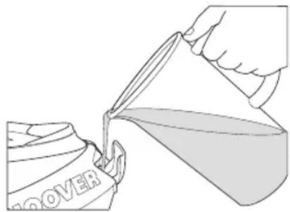 Illustration of a hand pouring liquid from a can into a container labeled 'ROVER' (no text or symbols on the diagram itself)