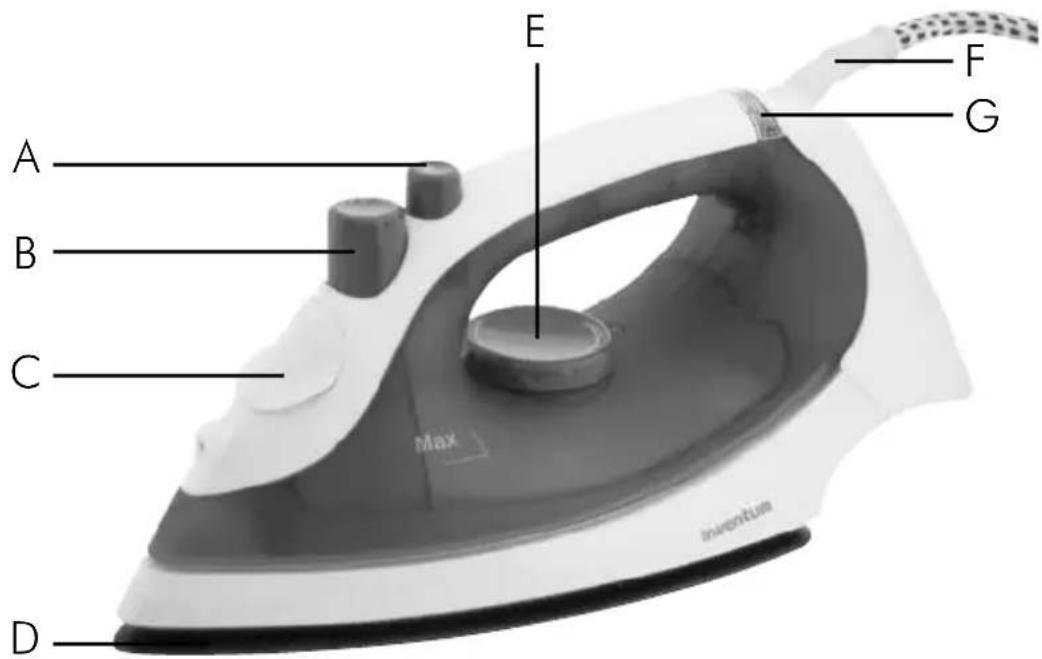 INVENTUM HS52 - GEBRUIKSVOORSCHRIFTEN - 2