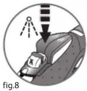Illustration of a car interior with a downward arrow and spray cone, labeled 'fig.8' (no text or symbols on the diagram itself)
