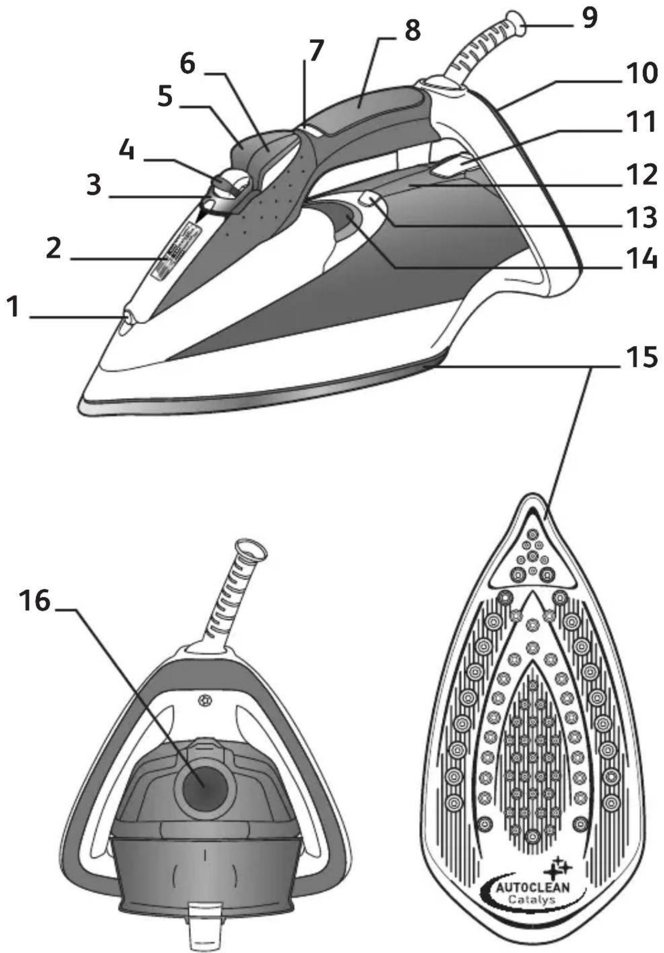 Technical diagram of an electric iron with numbered parts, including air conditioner, filter, and automatic filter.