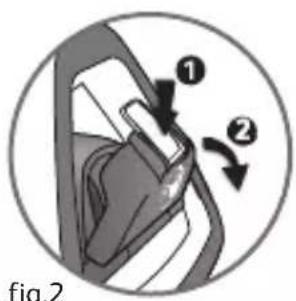 ① ② fig.2