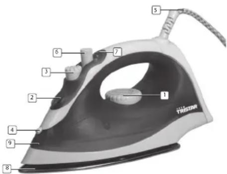 TRISTAR ST-8138 - DESCRIPTION DES PIÈCES - 1