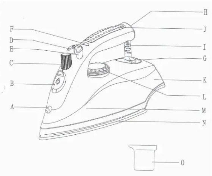TRISTAR ST-8139 - Onderdelen lijst - 1