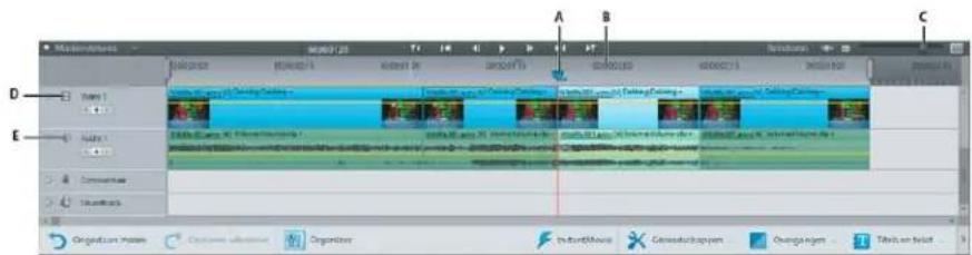 ADOBE Premiere Elements 12 - Overzicht van de tijdlijn van de Professionele weergave - 1