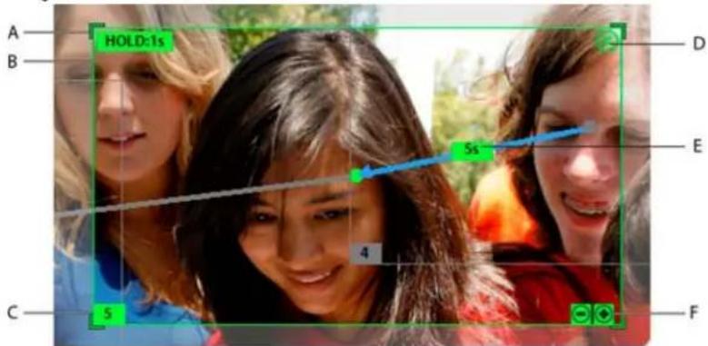 ADOBE Premiere Elements 12 - Focusframes toevoegen - 1