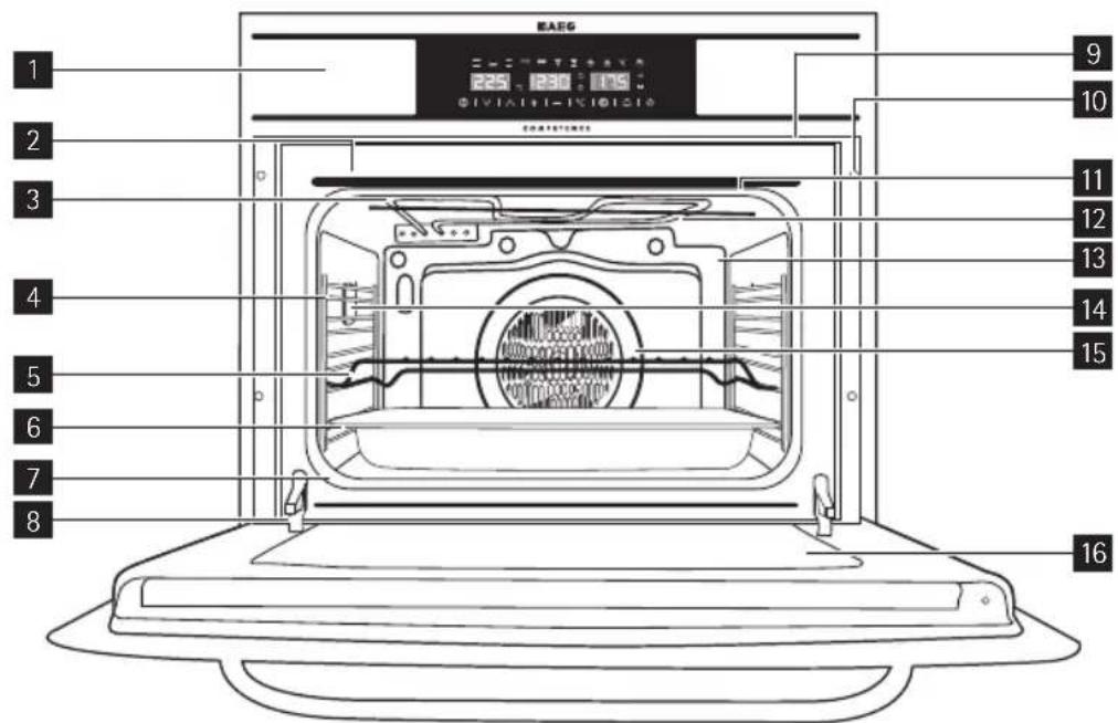 AEG KE7415002M - PRODUKTBESCHREIBUNG - 1