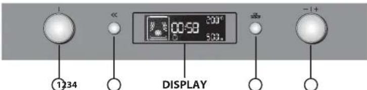 BAUKNECHT BMVE 8100/PT - BESCHRIJVING BEDIENINGSPANEELELEKTRONISCHE PROGRAMMEUR - 1