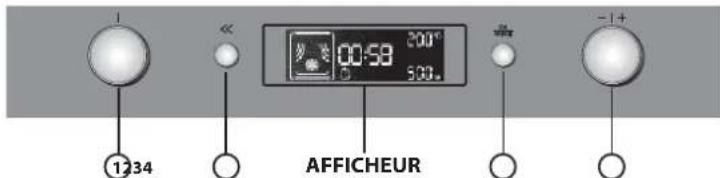 BAUKNECHT BMVE 8100/PT - DESCRIPTION DU BANDEAU DE COMMANDE PROGRAMMATEUR ÉLECTRONIQUE - 1