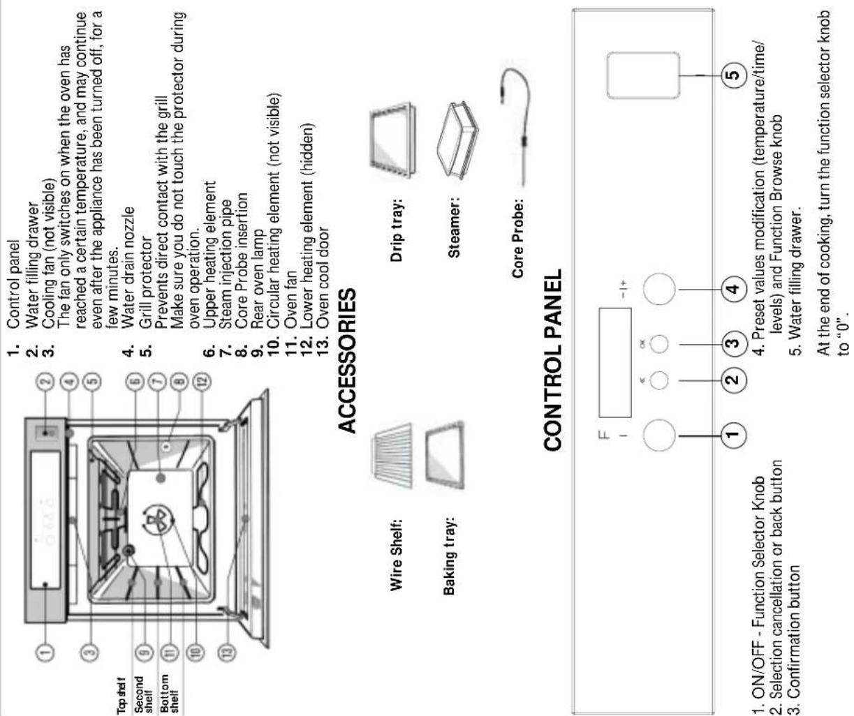 BAUKNECHT BLZS 7200 IN - GB DE FR IT - 1