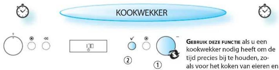 BAUKNECHT ESDE 8145 - RESET - 1