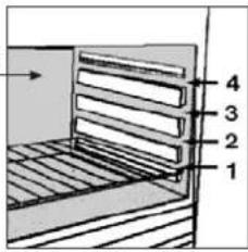 1 2 3 4