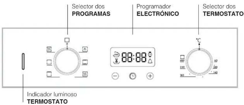 HOTPOINT Style FH 53 IX/HA - Descrição do aparelho - 2