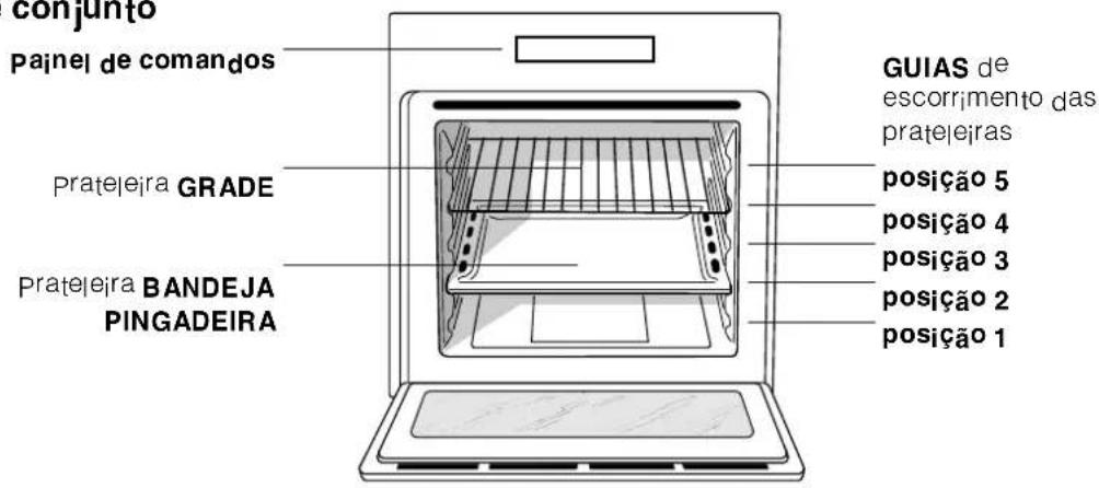 INDESIT FI 26 KC.B - Ligação à rede do cabo de fornecimento eléctrica - 1