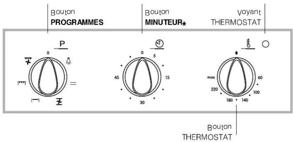 INDESIT FI 56 KC.B - ! Nous déclinons toute responsabilité en cas de non respect des normes énumérées ci-dessus. - 4