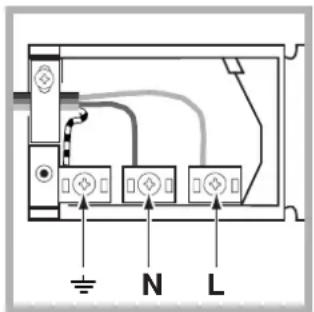 INDESIT FI 56 KC.B - Montage du câble d'alimentation - 2