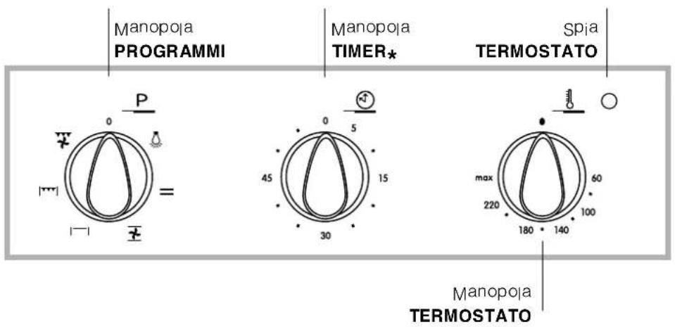 INDESIT FI 56 KC.B - Descrizione dell'apparecchio - 3