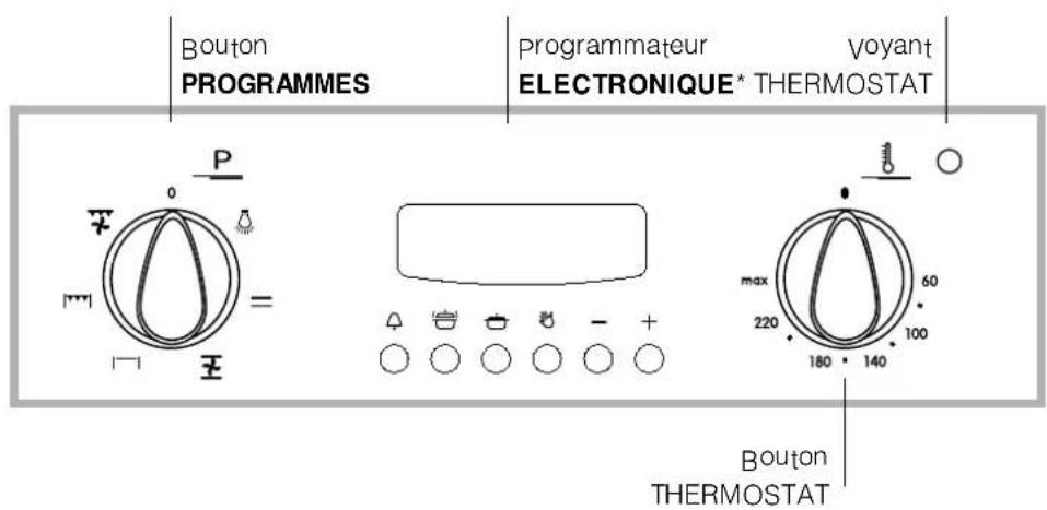 INDESIT FI 56 KC.B - ! Nous déclinons toute responsabilité en cas de non respect des normes énumérées ci-dessus. - 5
