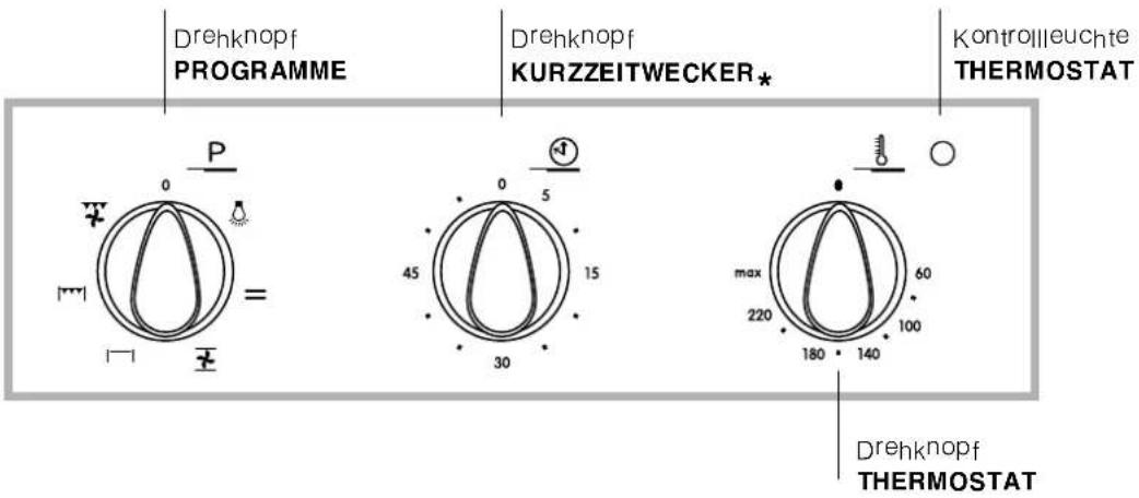INDESIT FI 56 KC.B - ! Der Hersteller lehnt jede Verantwortung ab' falls diese Vorschriften nicht eingehalten werden sollten - 3