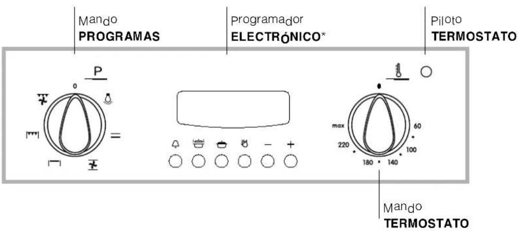 INDESIT FI 56 KC.B - ! La empresa declina toda responsabilidad en los casos en que no hayan sido respetadas estas normas: - 4