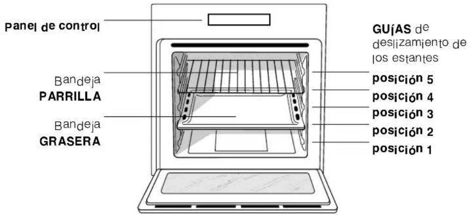 INDESIT FI 56 KC.B - ! La empresa declina toda responsabilidad en los casos en que no hayan sido respetadas estas normas: - 2