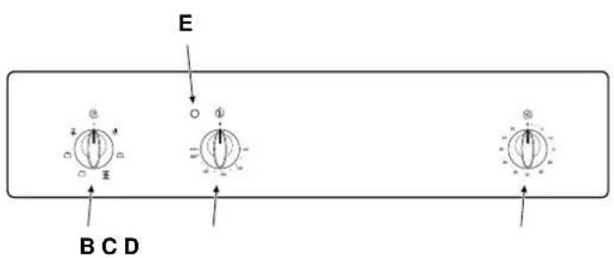 INDESIT FM 10 RK.C - Visto da vicino - 1