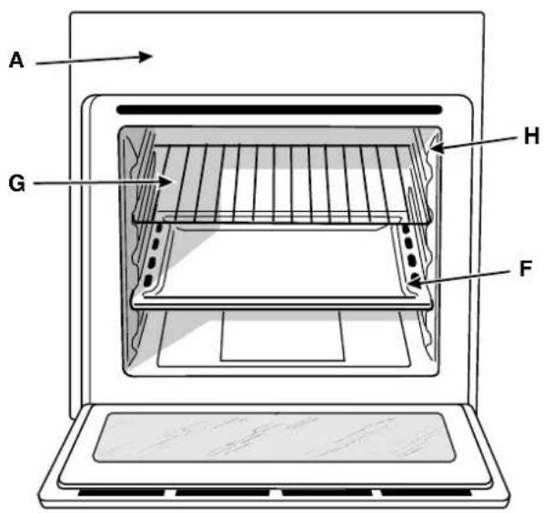 INDESIT FM 10 R.B. - Close-up view - 3