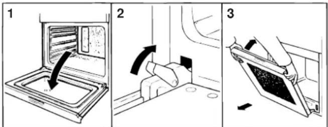 INDESIT HGK 150.B IX - Dépose de la porte du four - 1