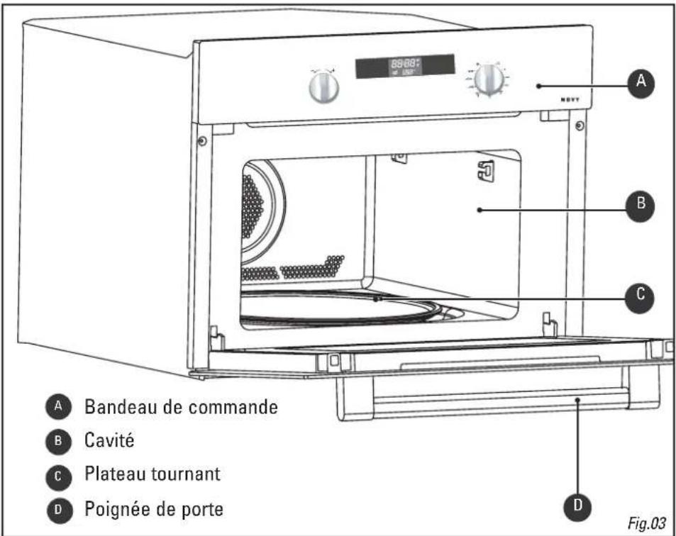 NOVY 2535 - l'appareil - 1