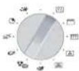 NOVY 2535 - BENUTZUNG - 1