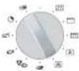 NOVY 2535 - Die Funktion Kochen mit Ventilator + Mikrowellen - 2
