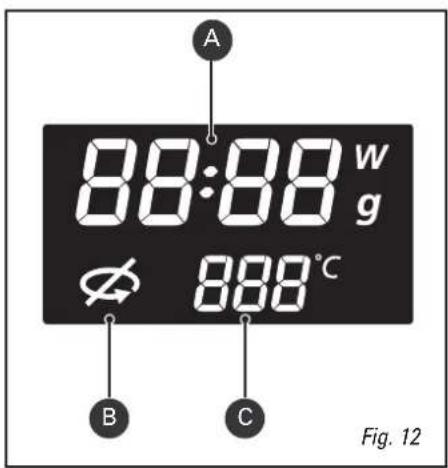 NOVY 2535 - het display - 4