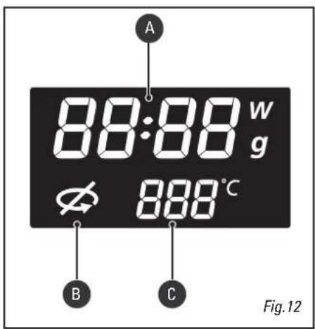 NOVY 2535 - DESCRIPTION - 5
