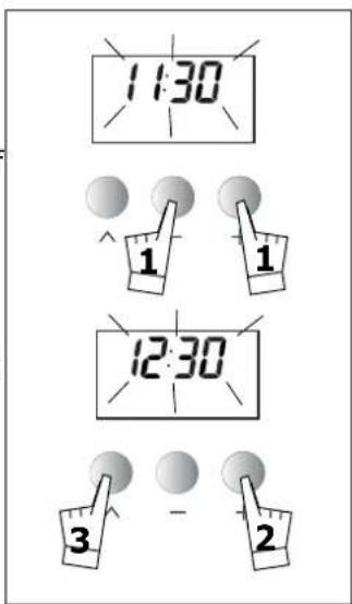 NOVY 2222 - Stellen der Uhr des Backofens - 2