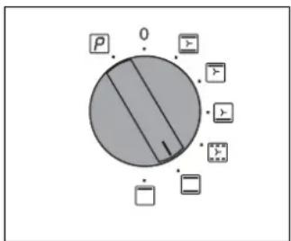 NOVY 2222 - 1) Onmiddellijke pyrolyse - 1