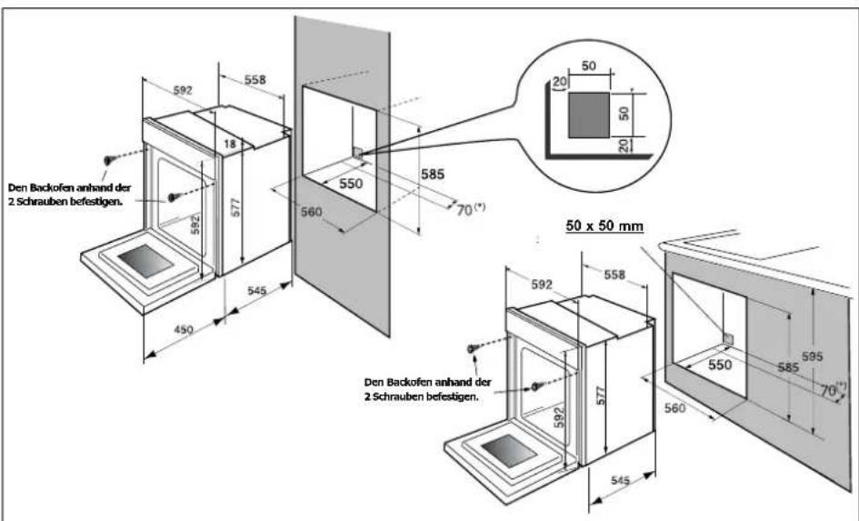 NOVY 2222 - Nützliche Maße für den Einbau Ihres Backofens - 1