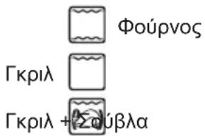 Φούρνος Γκριλ Γκριλ + Σαύβλα