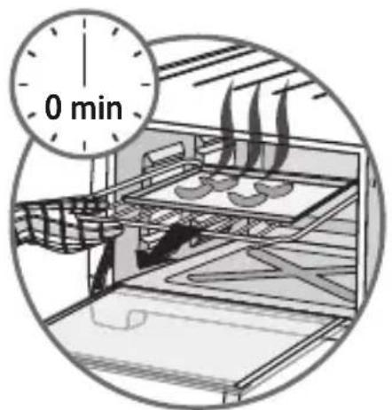 0 min