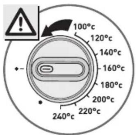 100°C 120°C 140°C 160°C 180°C 200°C 220°C 240°C