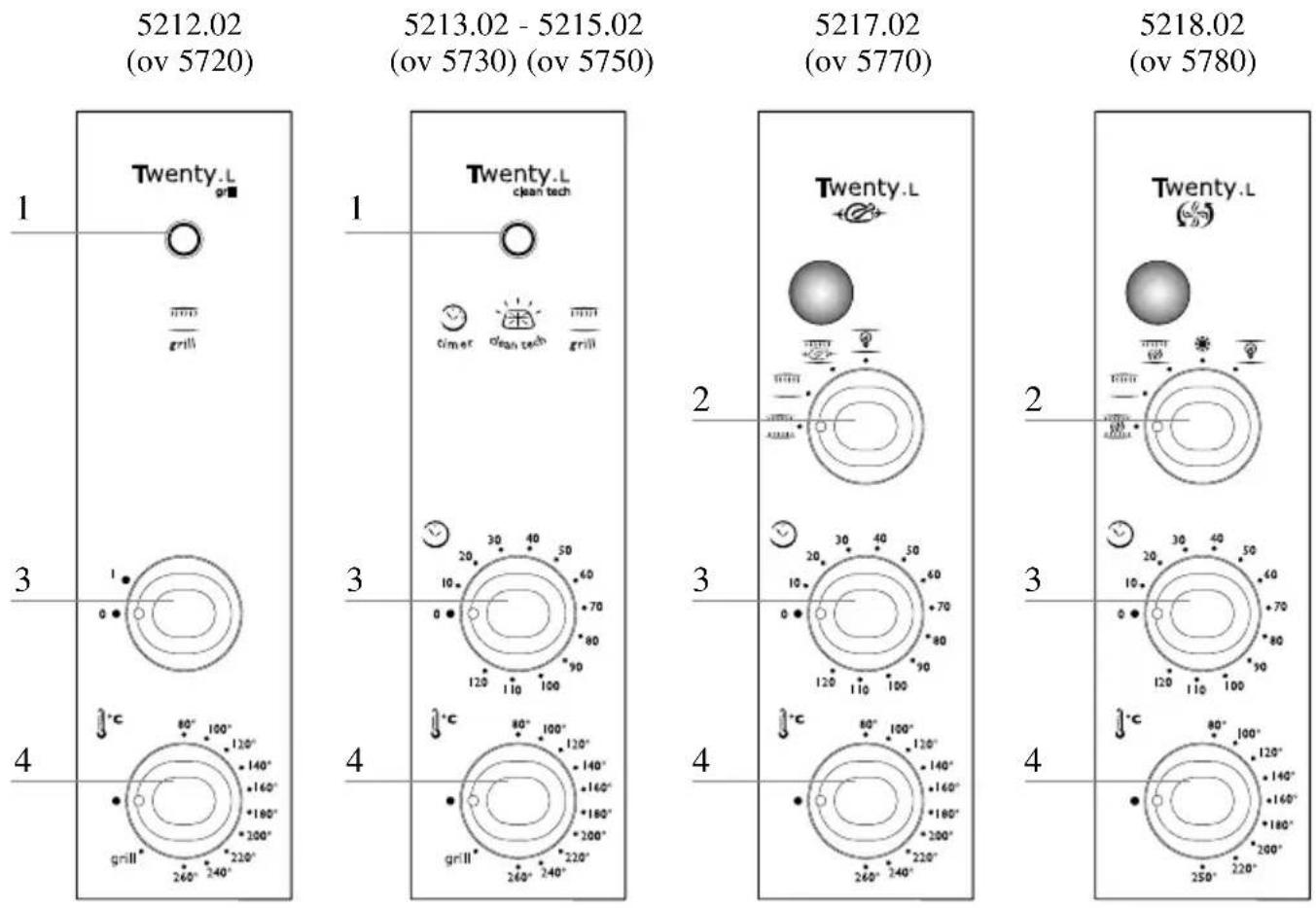 TEFAL OV5770 Twenty - Schéma descriptif Schema met beschrijving Esquema descriptivo Esquema descritivo - 2