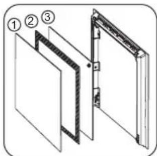ZANUSSI ZOP38903XD - Einbauen der Backofentür und der Glasscheiben - 1