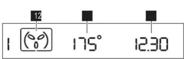 12 1 (0) 175° 12.30