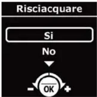 KRUPS Espresseria Automatic EA8025 - Indicazioni sul display e principi di utilizzo - 1