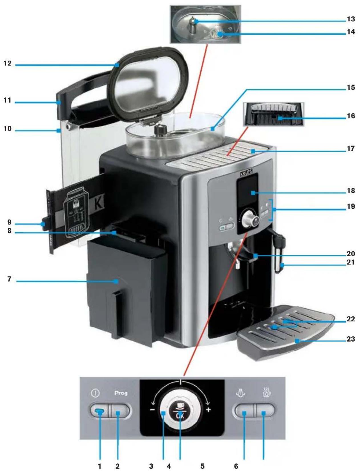 KRUPS Espresseria Automatic EA8025 - 1