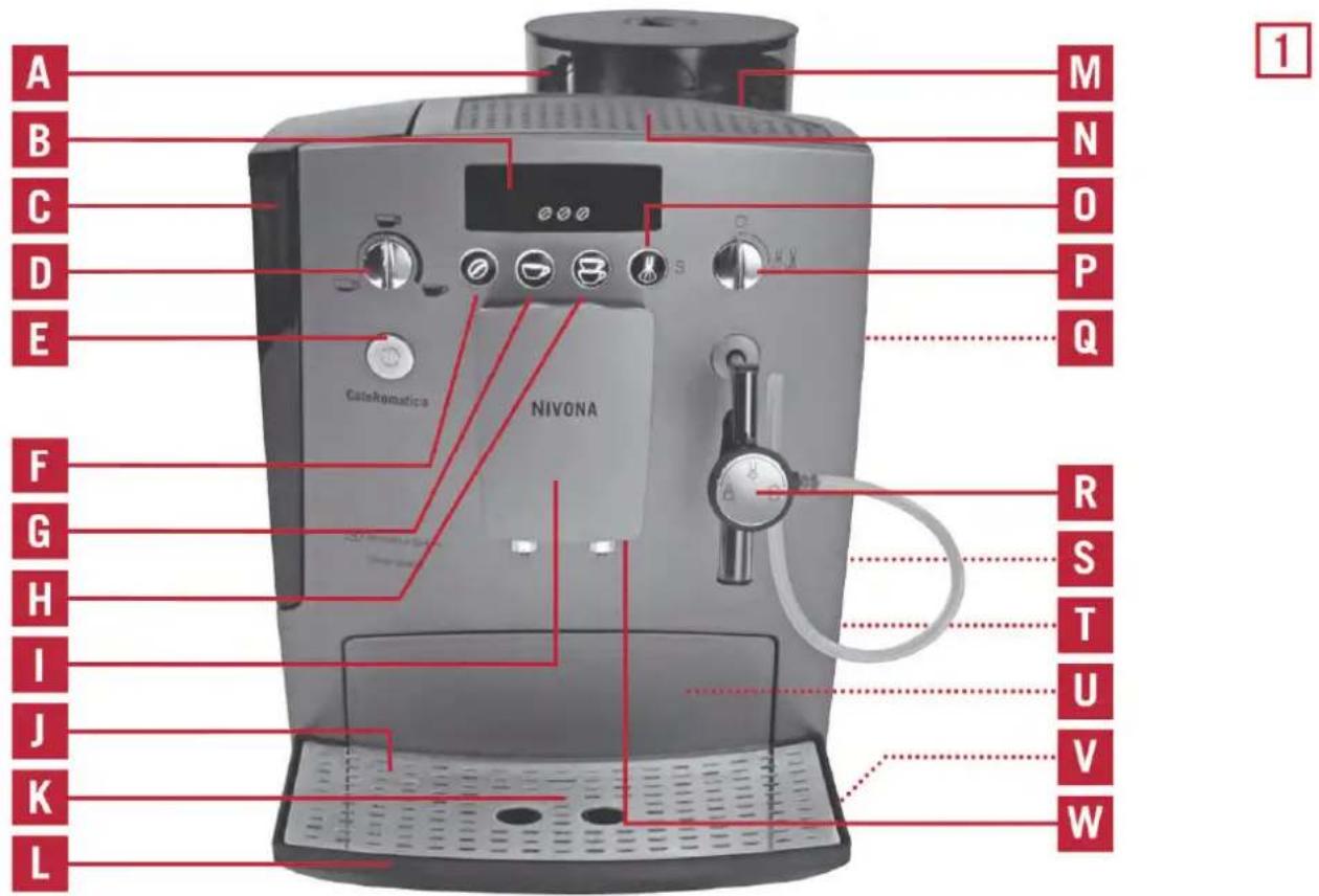 Nivona CafeRomatica 650 - 1