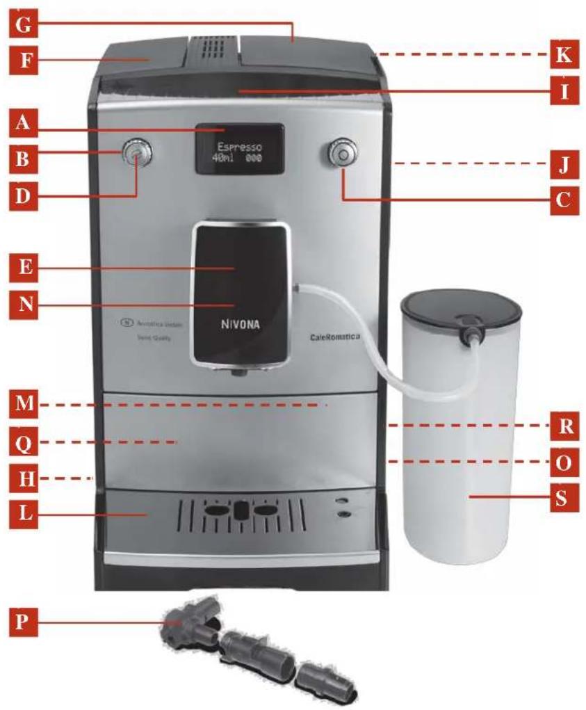Nivona CafeRomatica 765 - 1 - 1